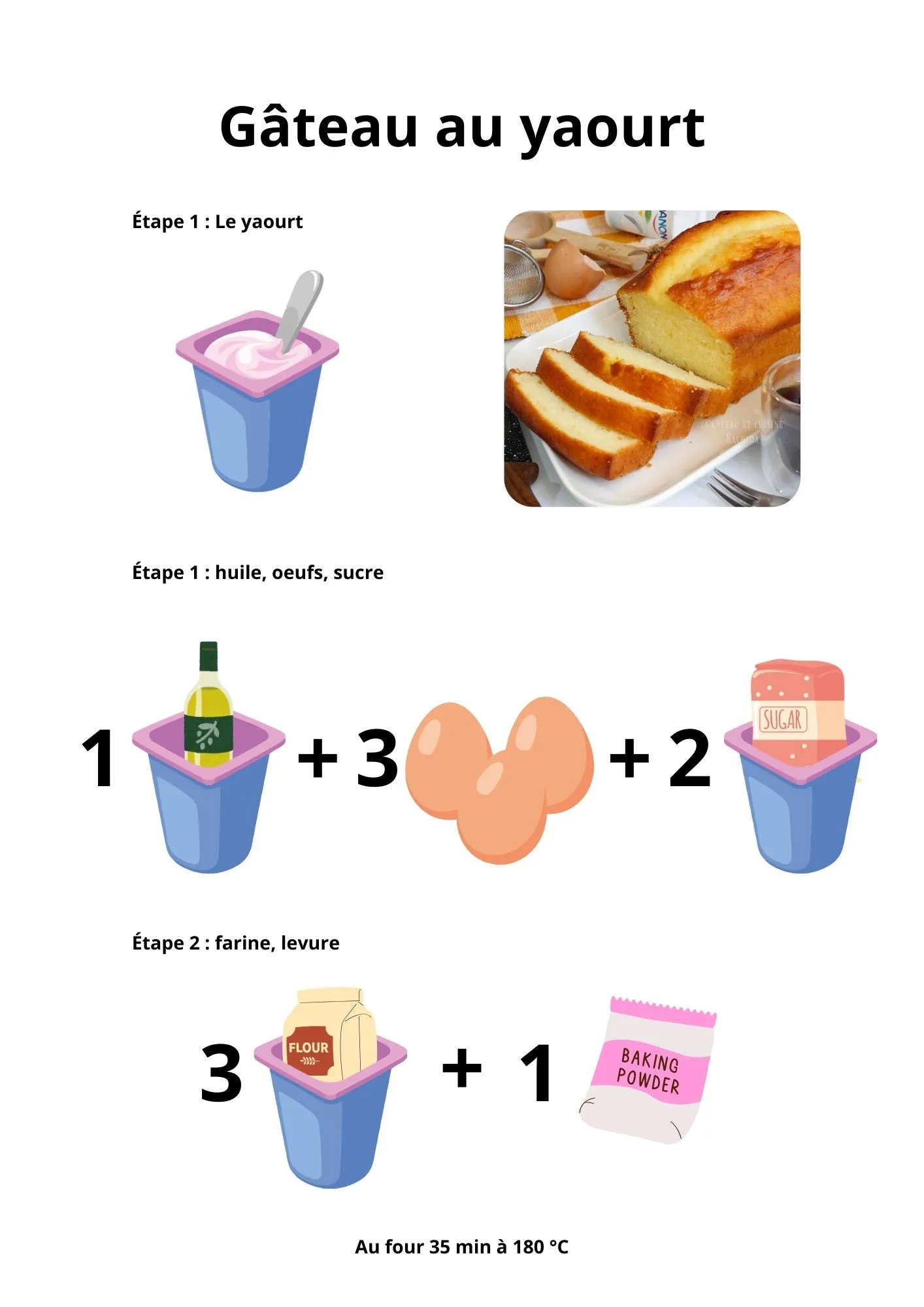 Service Civique - Animation Différent Public 1