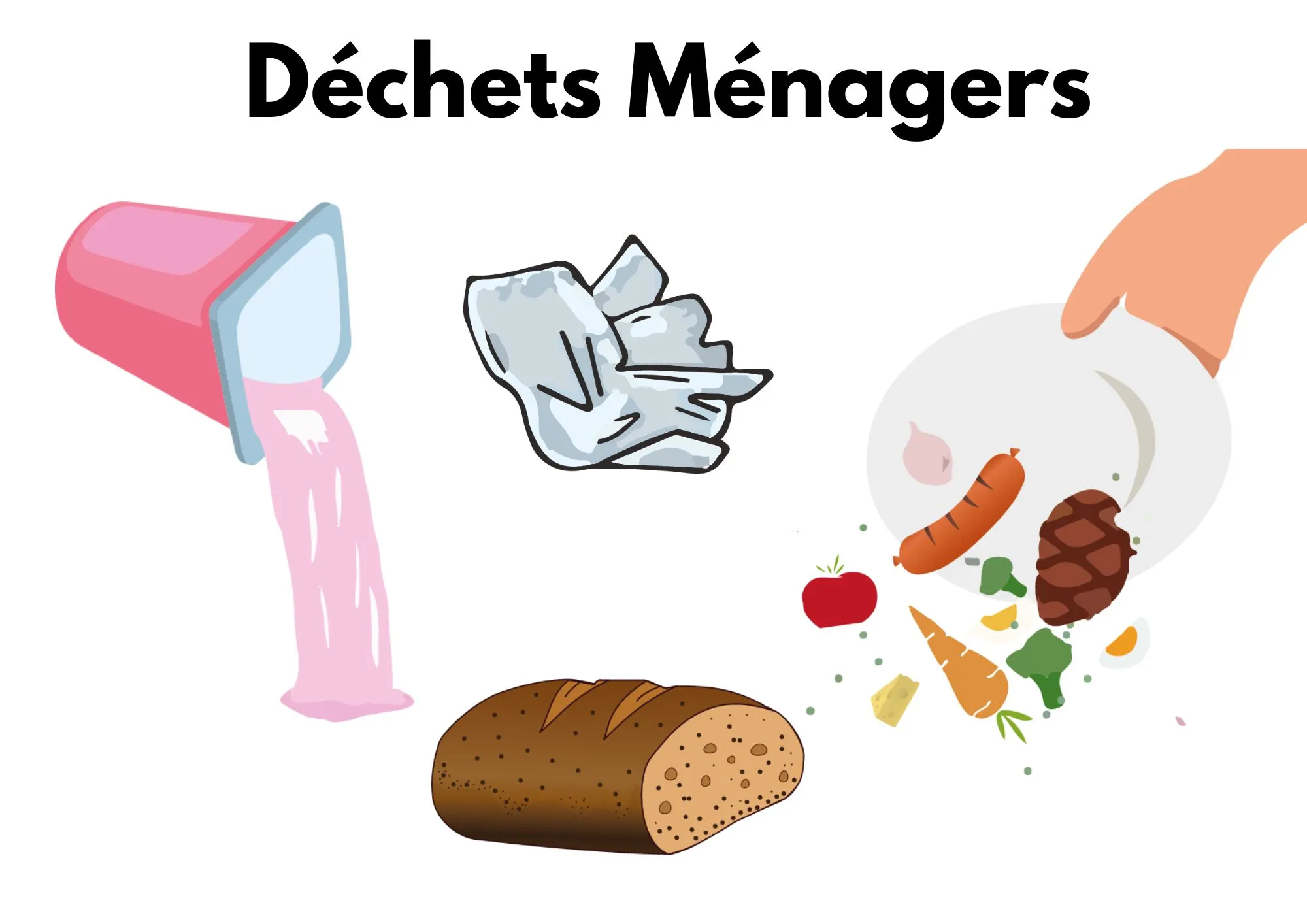 Service Civique - Tri Sélectif